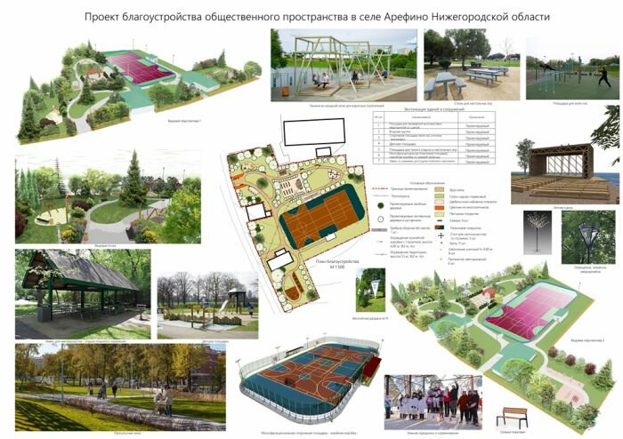 Проект благоустройства общественного пространства в селе Арефино Нижегородской области