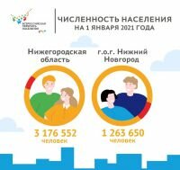 ЕСТЬ СМАРТФОН – УЧАСТВУЙ ВПЕРЕПИСИ