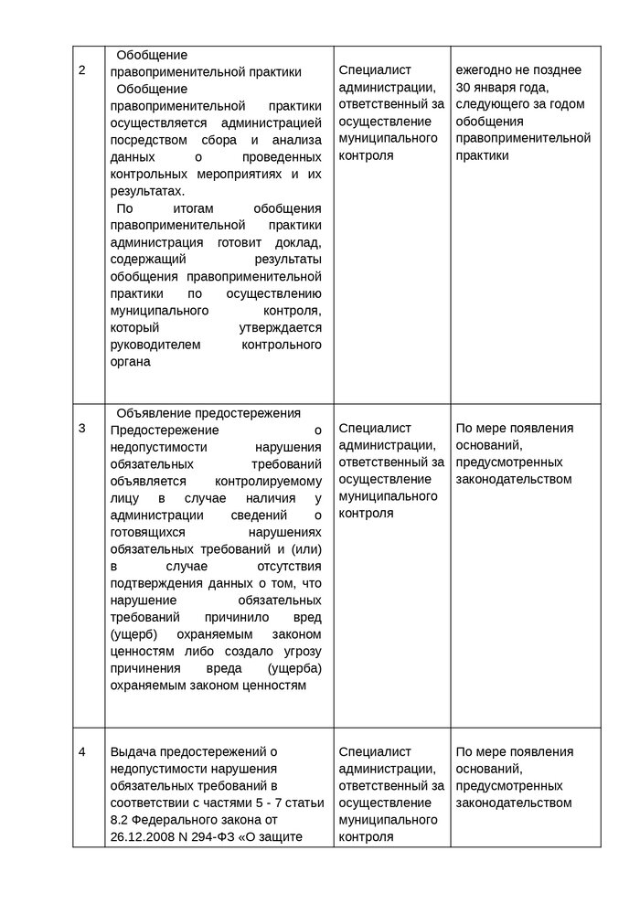 Об утверждении Программы профилактики рисков причинения вреда (ущерба) охраняемым законом ценностям на территории Арефинского сельсовета Вачского муниципального района Нижегородской области на 2022 год