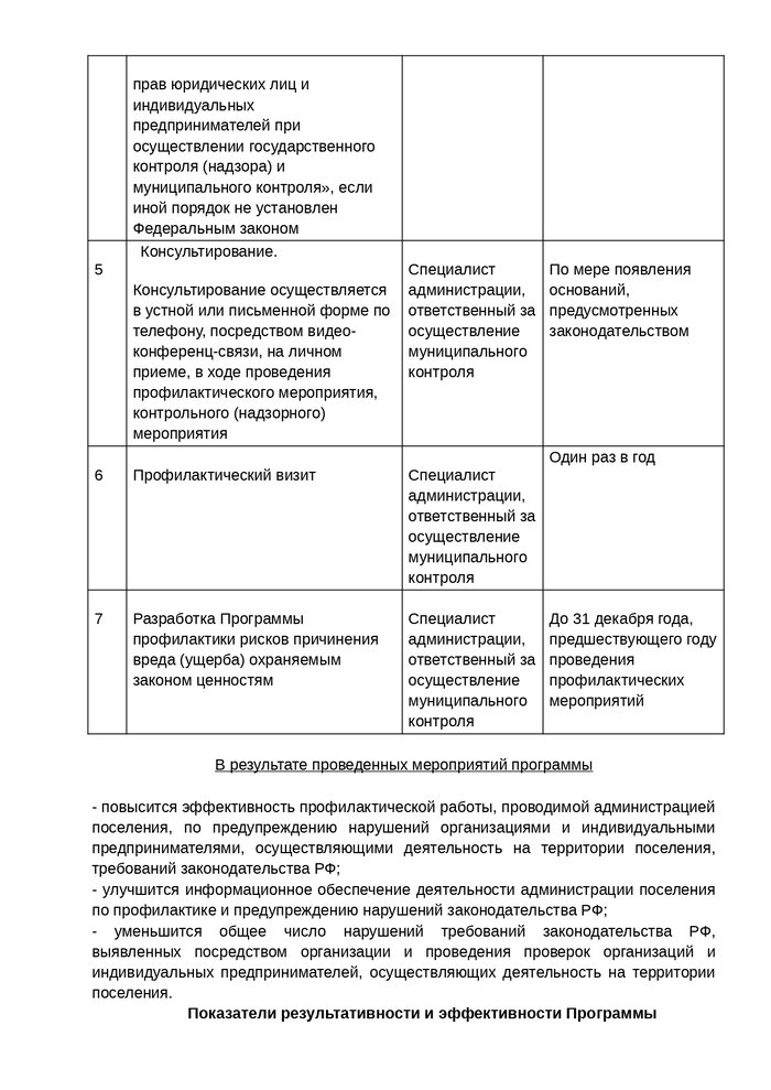 Об утверждении Программы профилактики рисков причинения вреда (ущерба) охраняемым законом ценностям на территории Арефинского сельсовета Вачского муниципального района Нижегородской области на 2022 год